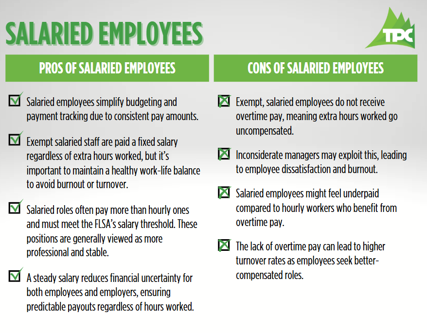 salaried employees