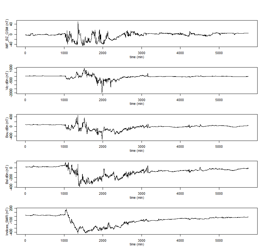 A graph of a graph

Description automatically generated with medium confidence