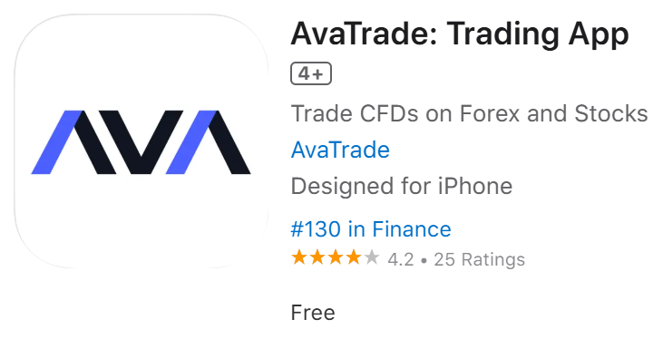 Forex trading APP - AvaTrade in App Store