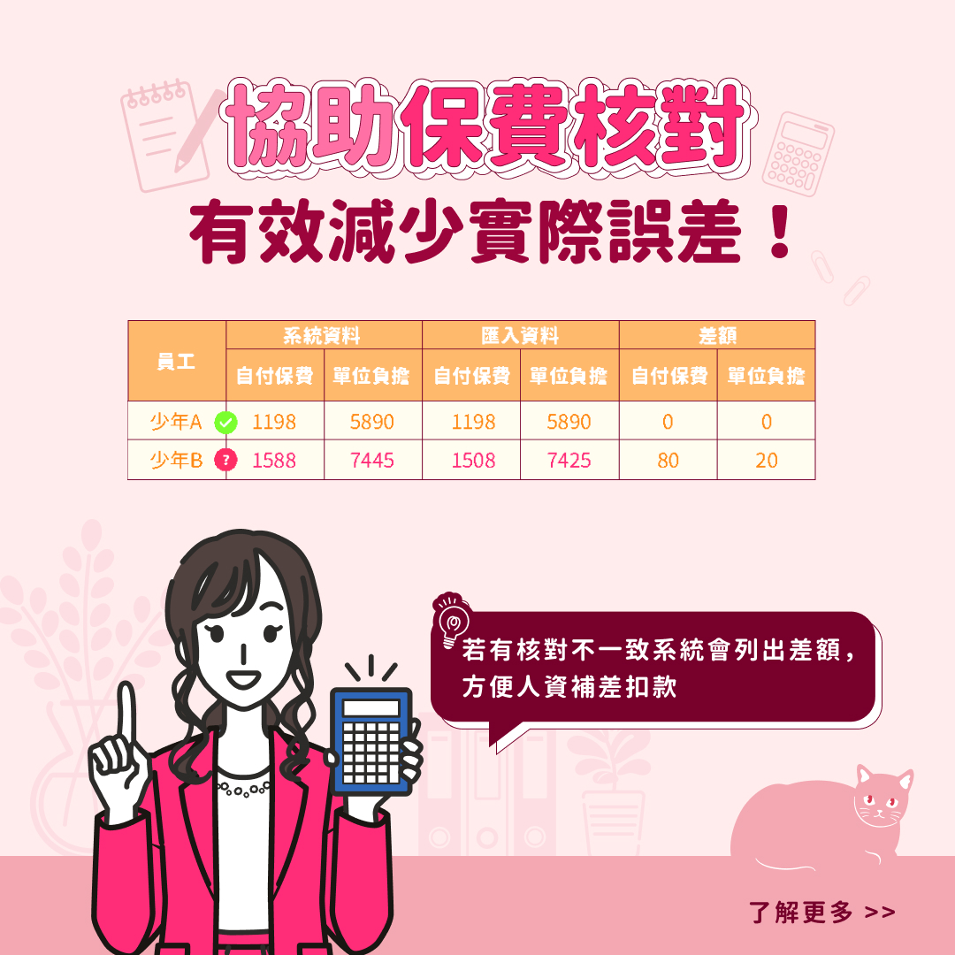 工讀生自願不保勞健保可以嗎？人資需知的工讀生投保規則-人資系統