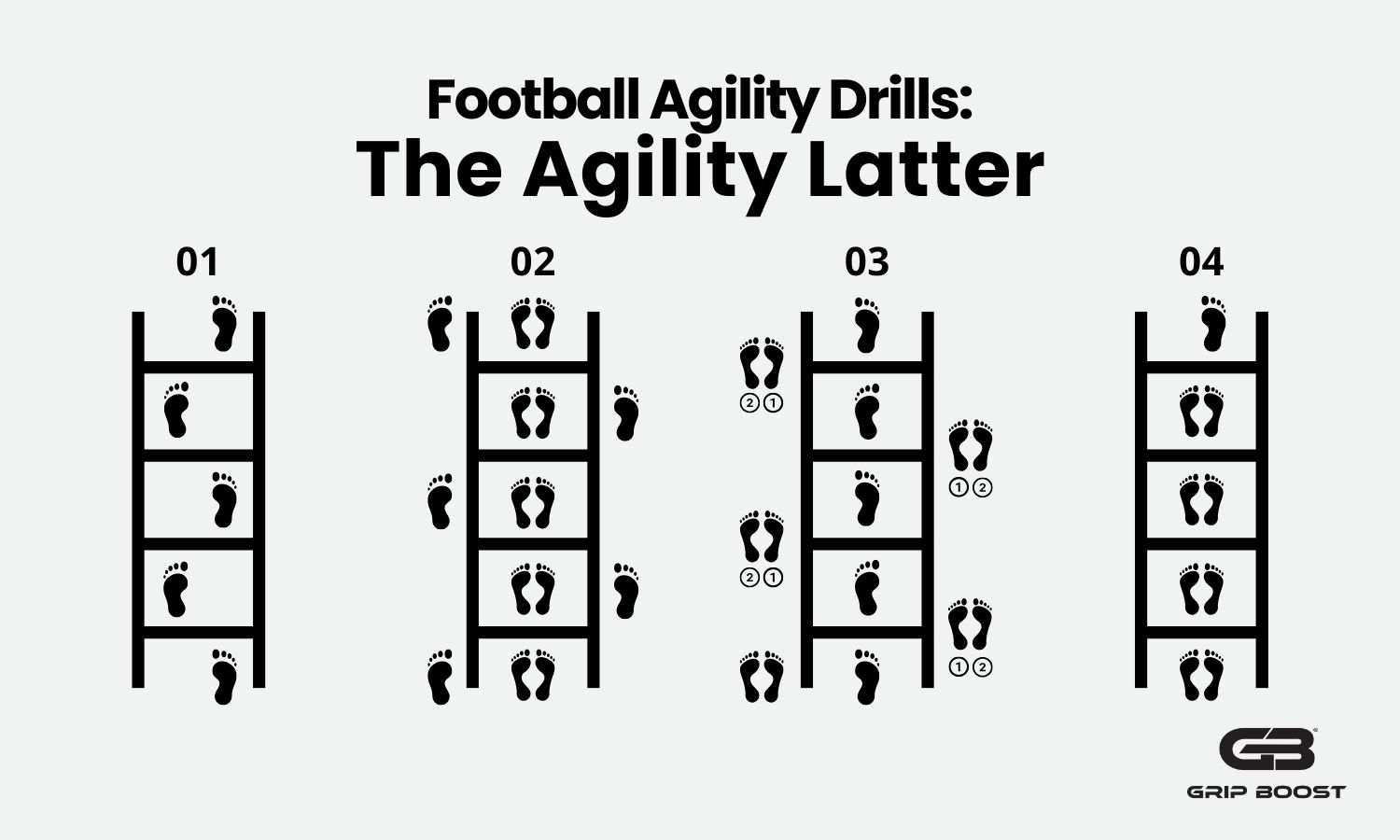 Football Drills For Agility 