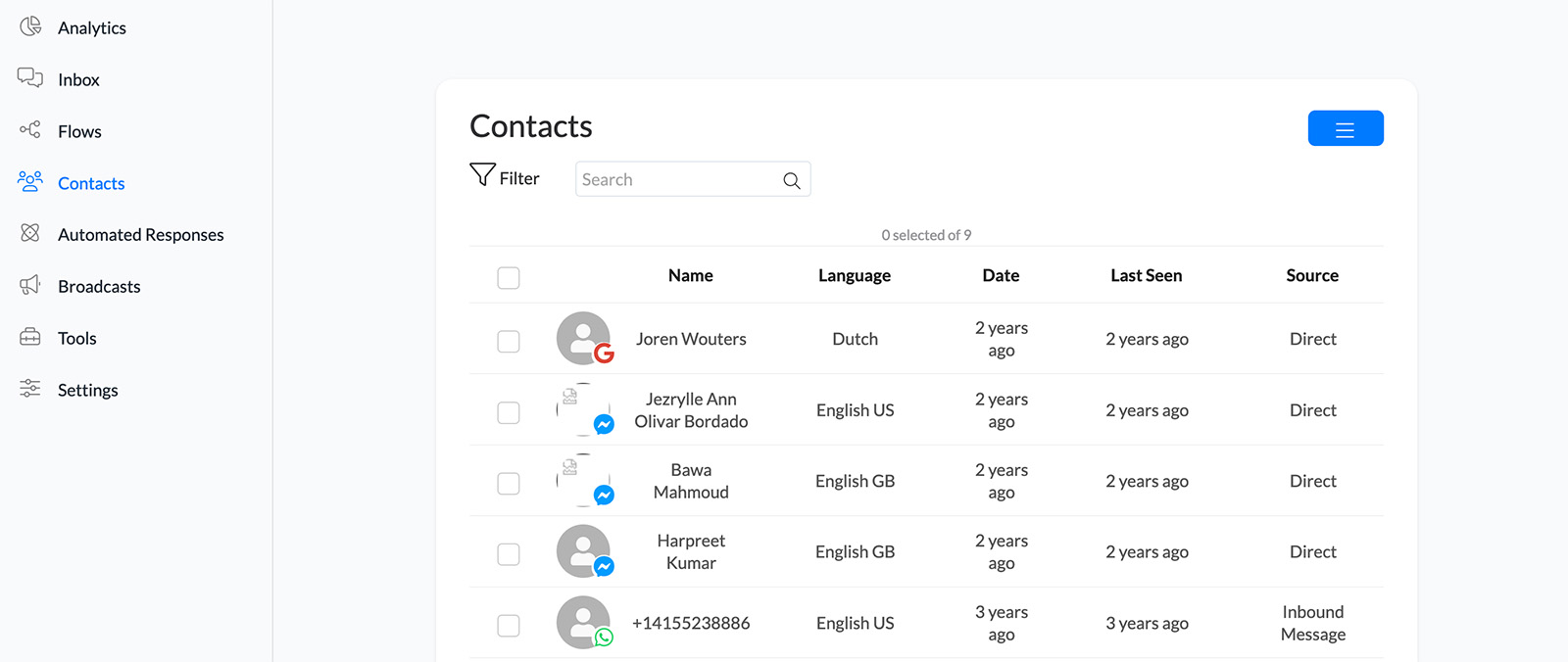 Overview of contacts inside Chatrace