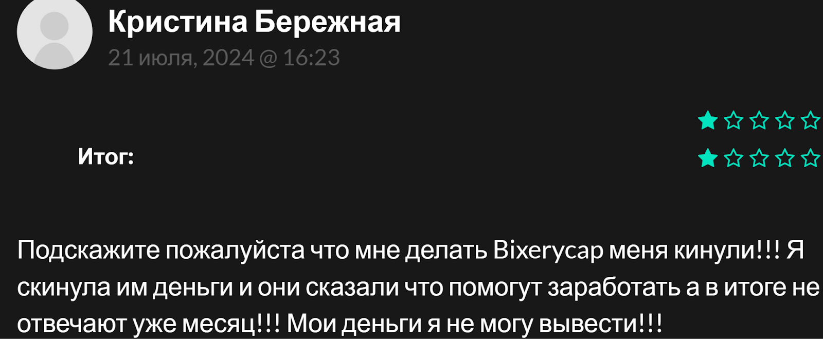 Bixerycap отзывы