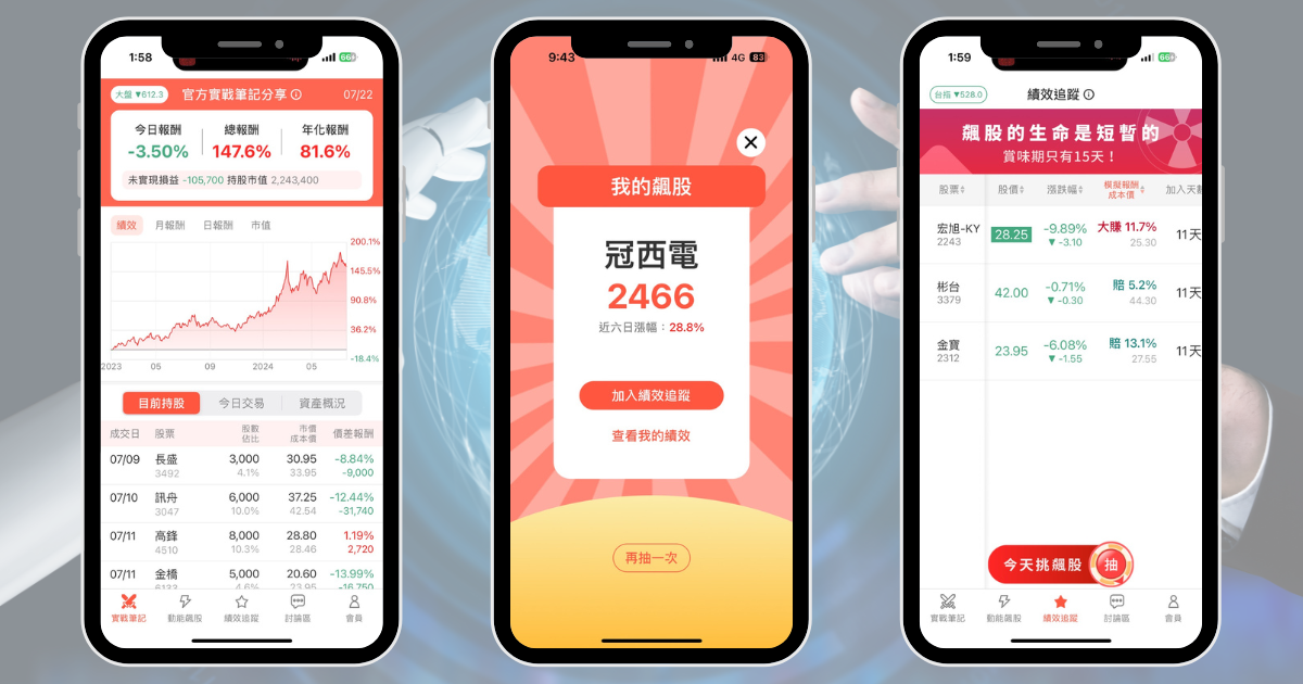【個股分析】機器人熱潮再起，「光電廠」大漲48.4％。利用動能選股挑出潛力標的！