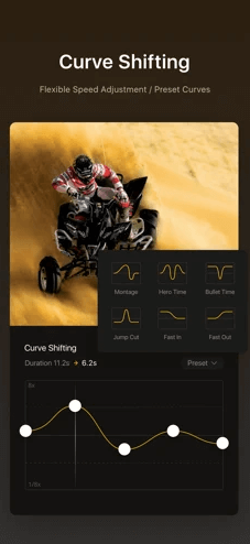 Curve shifting feature VN for PC