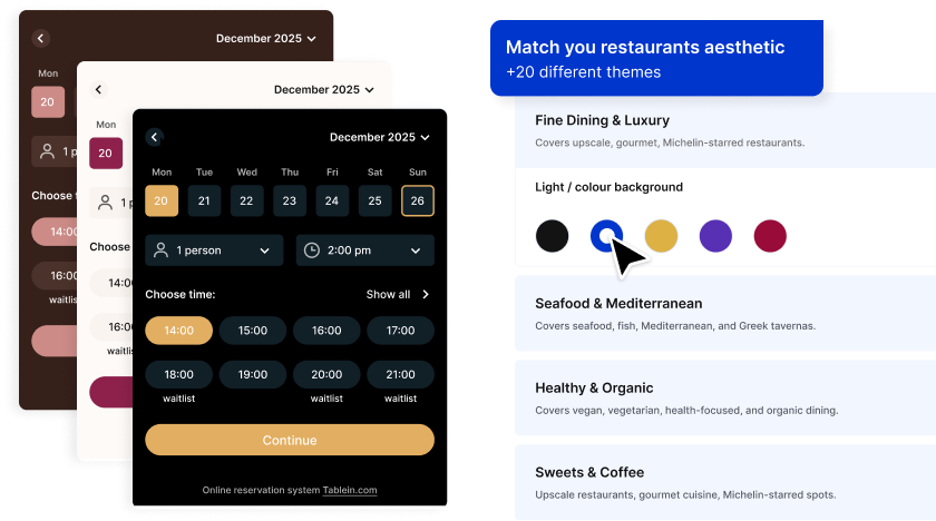 Tablein dashboard