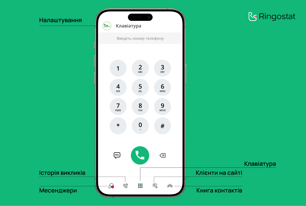 Ringostat, додаток для дзвінків Ringostat Smart Phone, додаток для дзвінків з мобільного, софтфон, комунікація