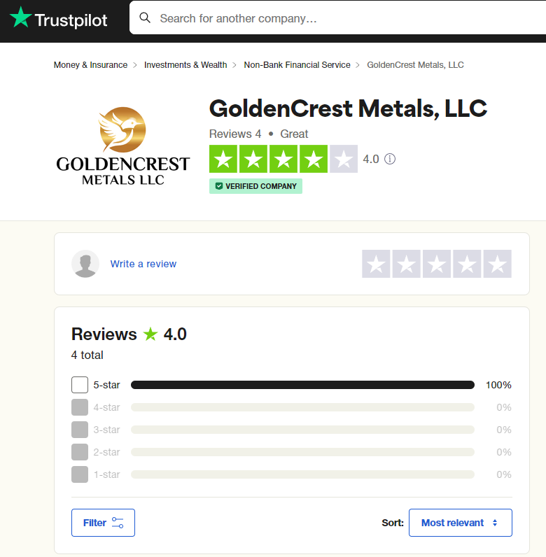 Goldencrest Metals reviews on Trustpilot