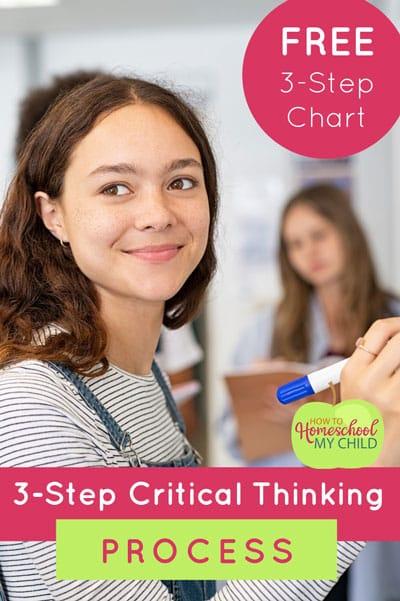 critical thinking chart