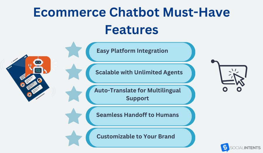 Ecommerce chatbot must-have features