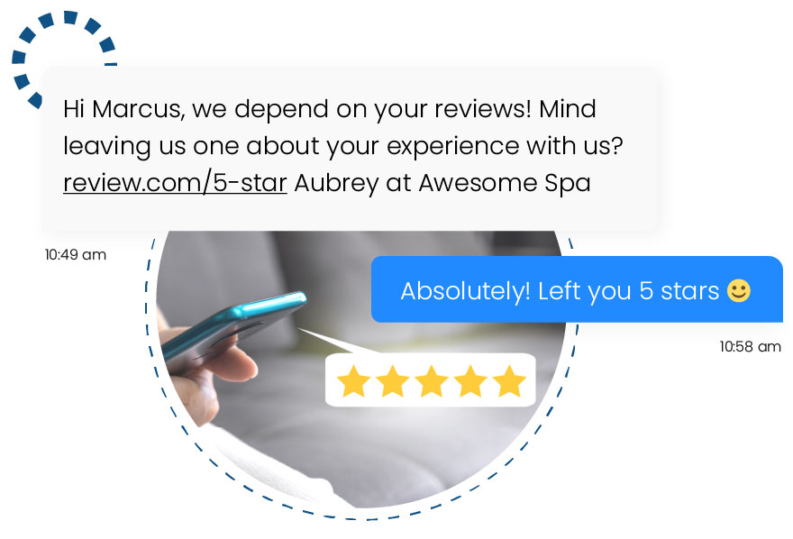 SMS review request