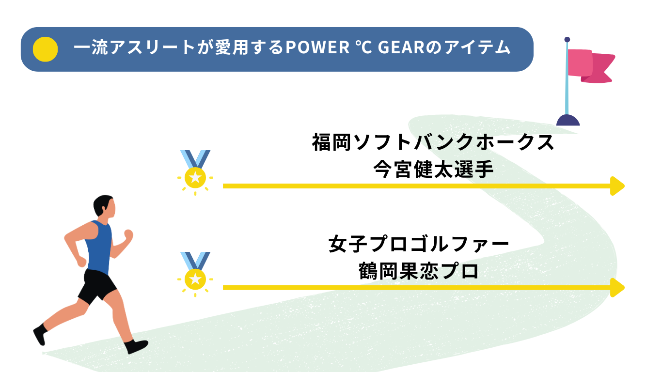 一流アスリートが愛用するPOWER ℃ GEARのアイテム