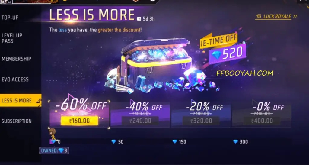 Free 520 Diamonds from the “Less is More” Event: Free Fire x Naruto; Check Details
