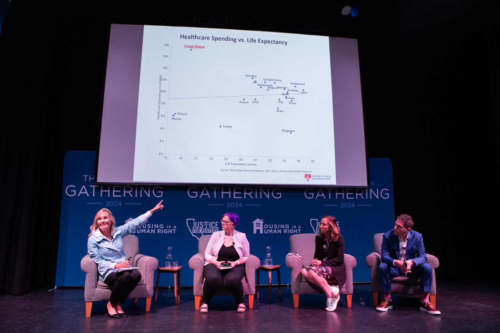 Cythia points to a graph showing how health care transparency extends life expectancy on stage at the Sanders Institute Gathering.