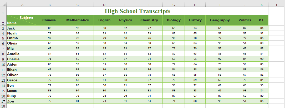 Python Ungroup Rows and Columns in Excel Files