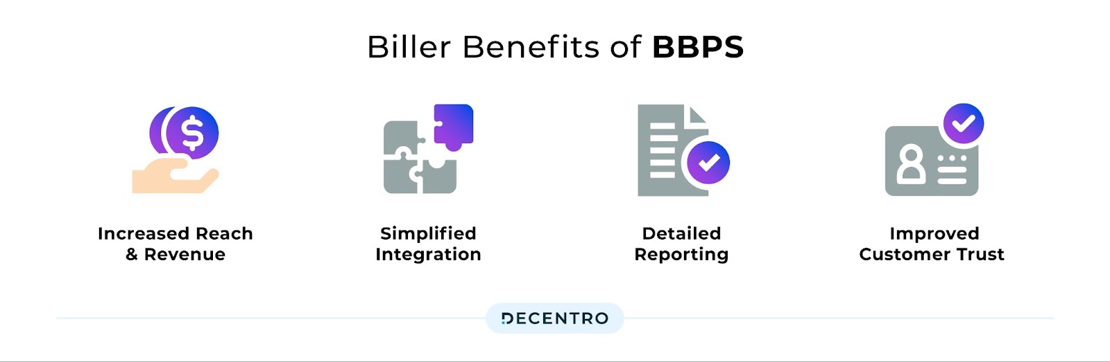 Benefits for Billers