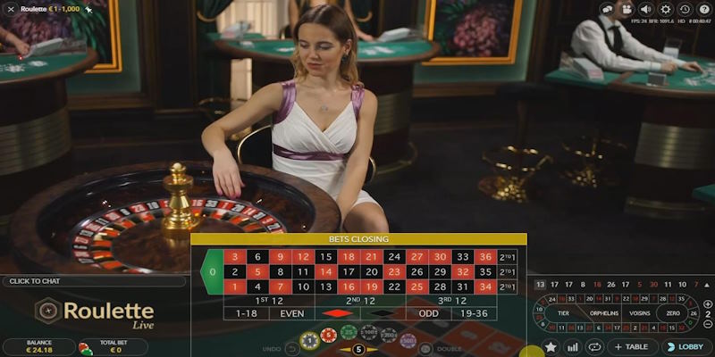 Khái quát sản phẩm Casino Roulette độc đáo