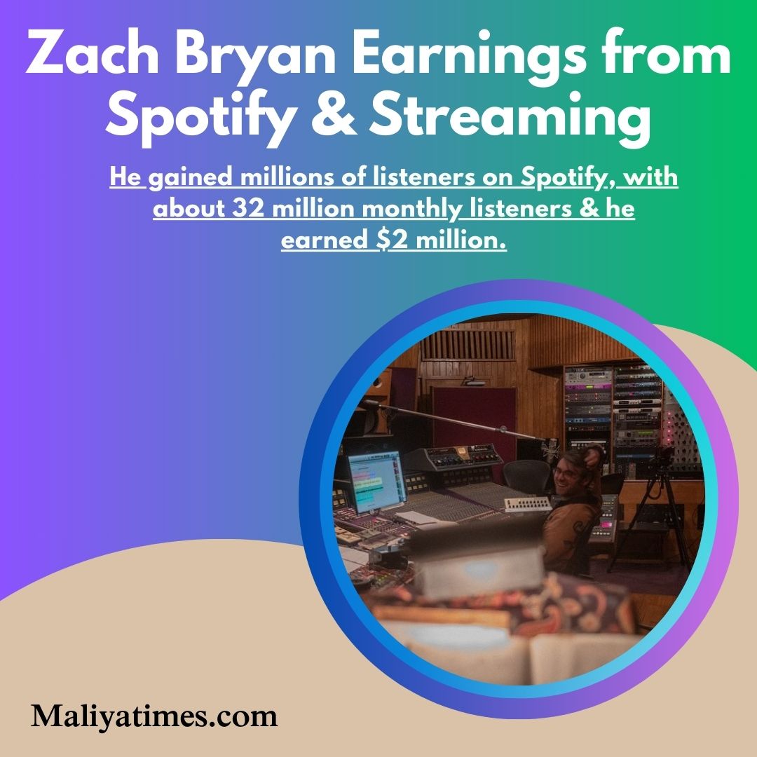 Zach Bryan Earnings from Spotify & Streaming