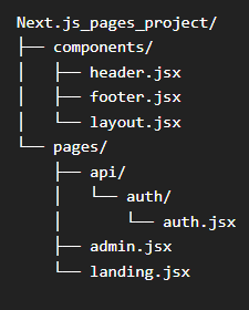 Next.js page folder structure