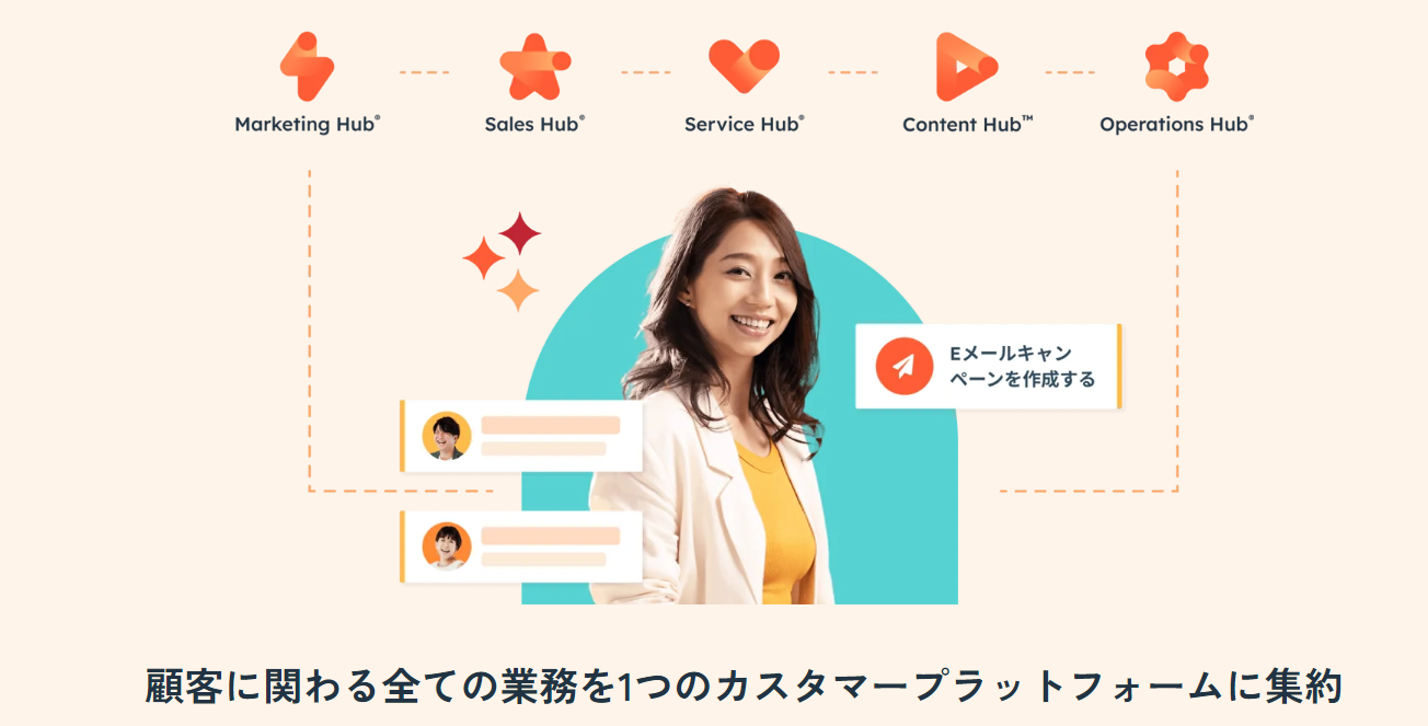 HubSpot 統合型CRM