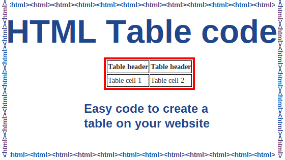 Code de table HTML