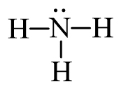 BÀI 5.  AMMONIA. MUỐI AMMONIUM