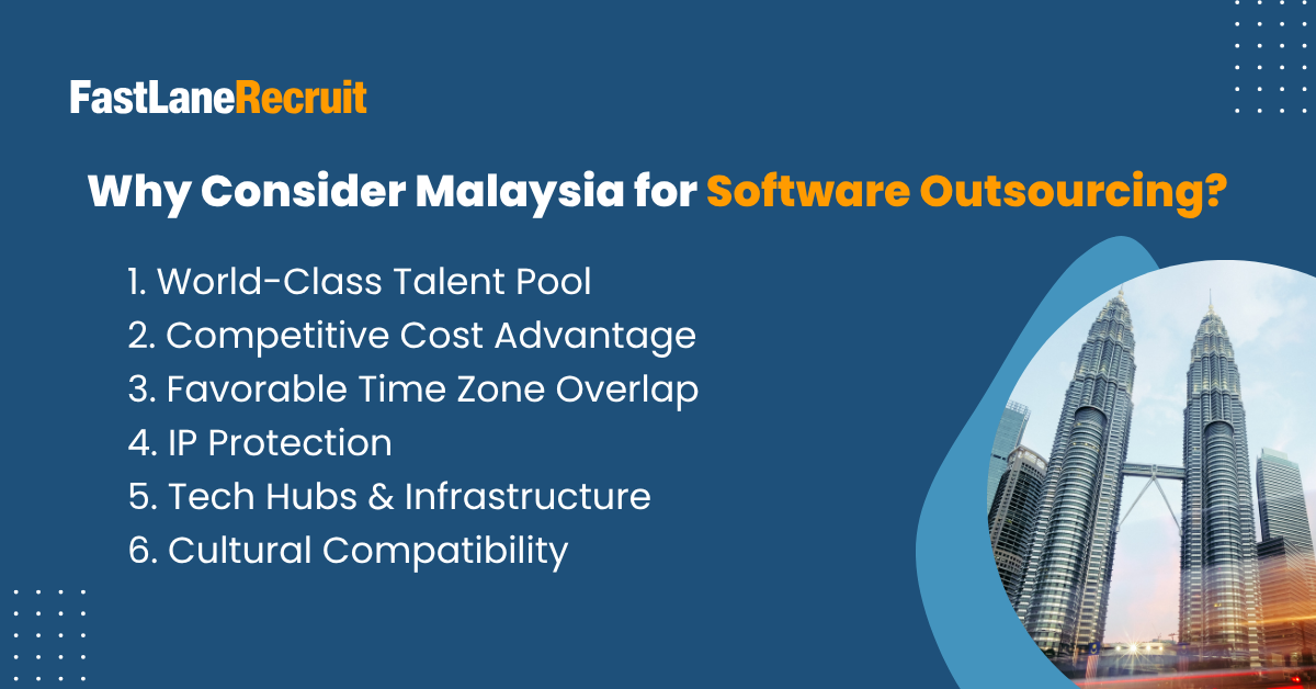 Software outsourcing

