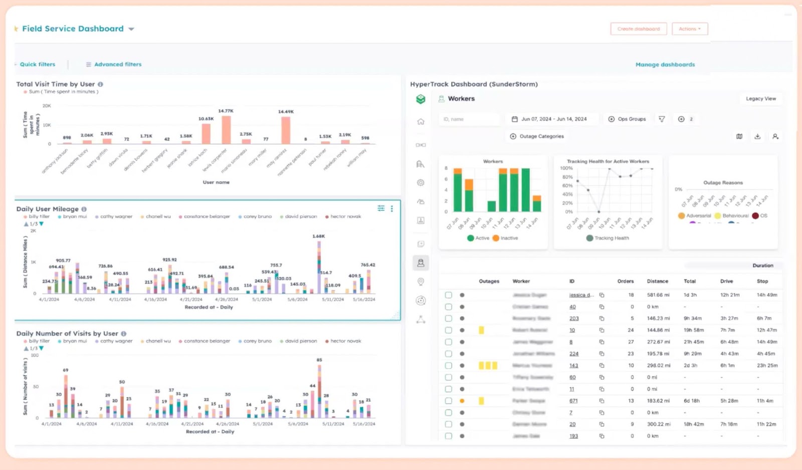 Accelerating Field Sales Productivity with HubSpot-Connected Location Intelligence