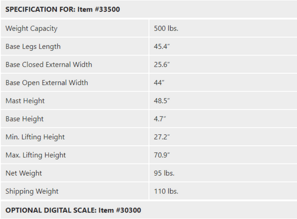 Specification - Protekt® 500 Lift - Electric Patient Lift by Proactive Medical | Wheelchair Liberty