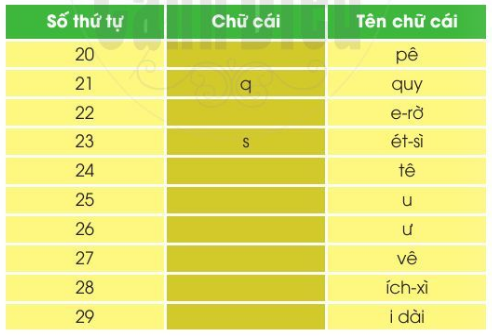 Tech12h