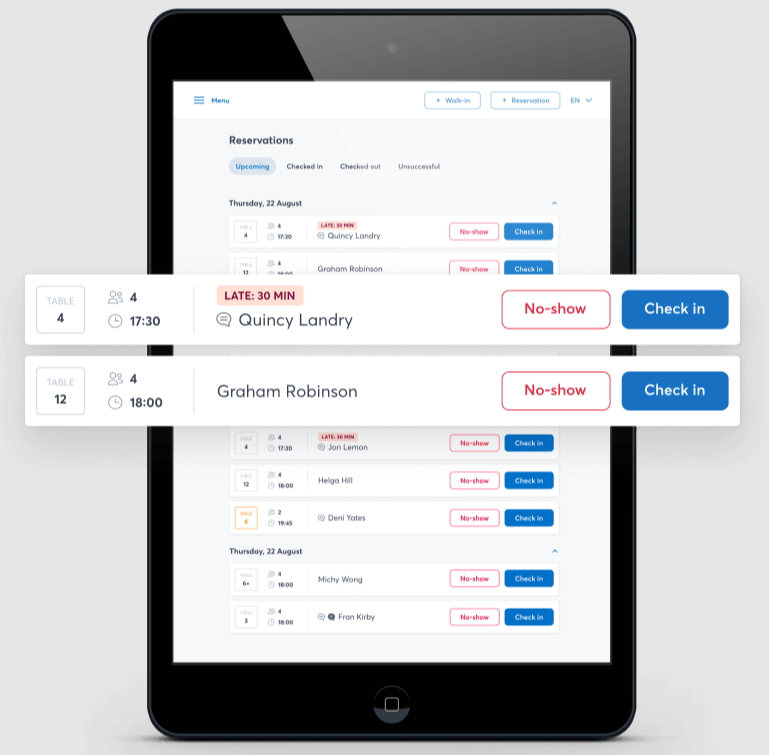 Tablein dashboard