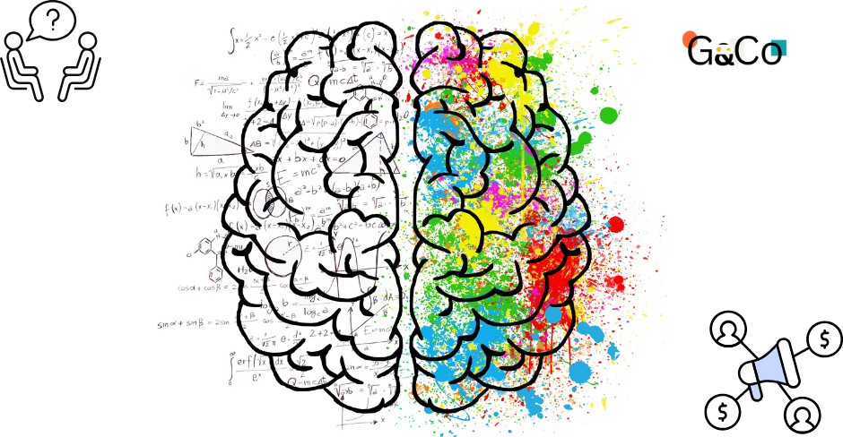 psychology of marketing