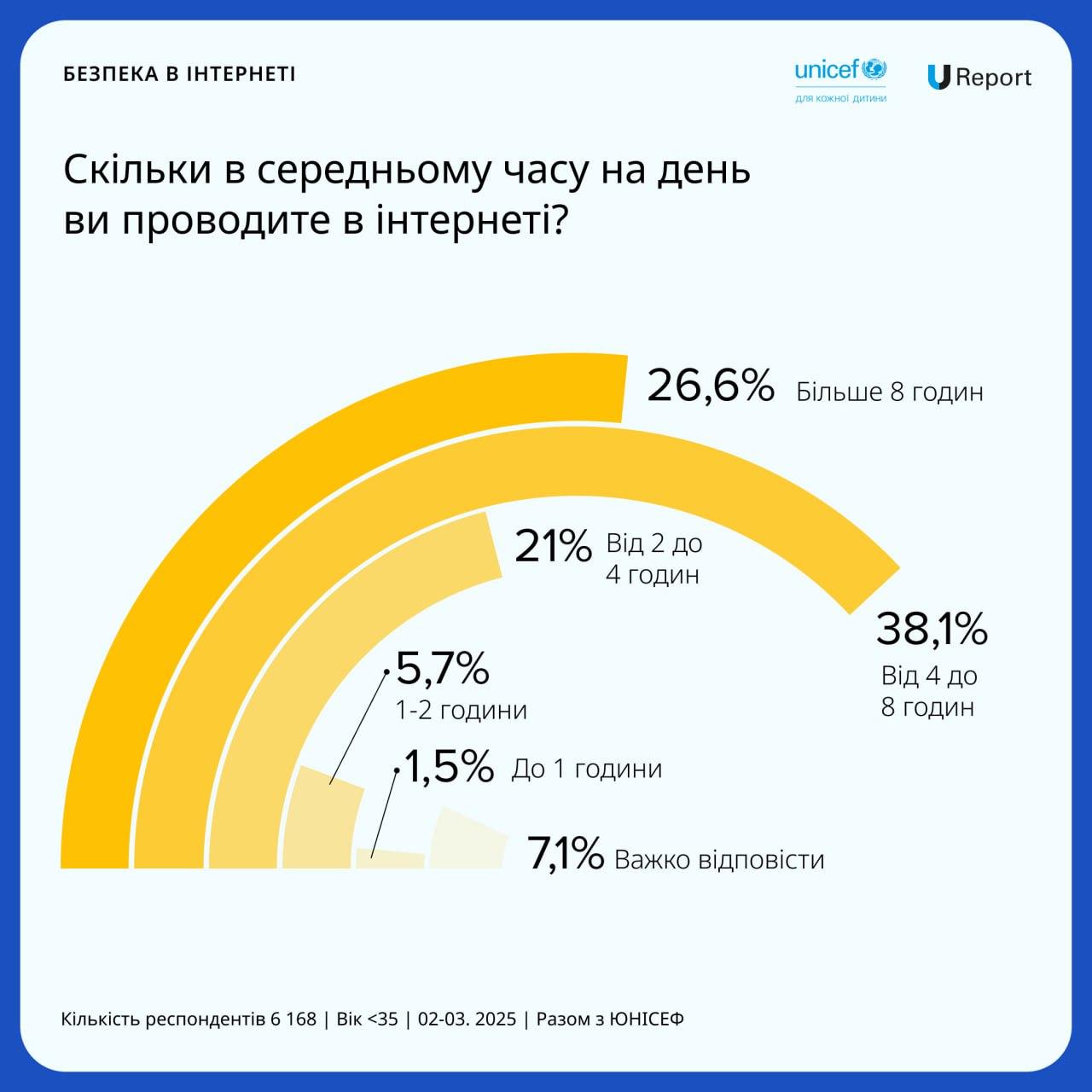 Изображение выглядит как текст, снимок экрана, Шрифт, число

Автоматически созданное описание