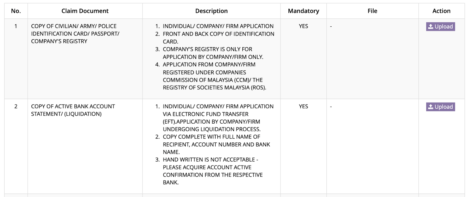 claim documents