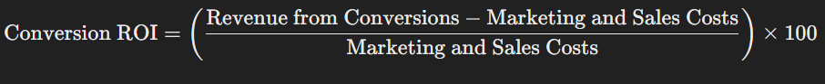 Conversion ROI