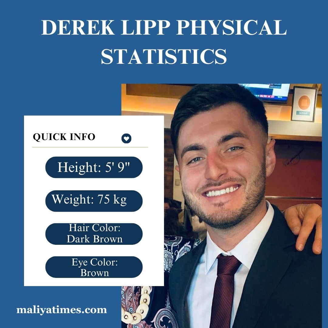 Derek Lipp Physical Statistics