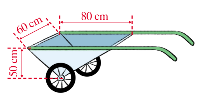 BÀI TẬP CUỐI CHƯƠNG 3