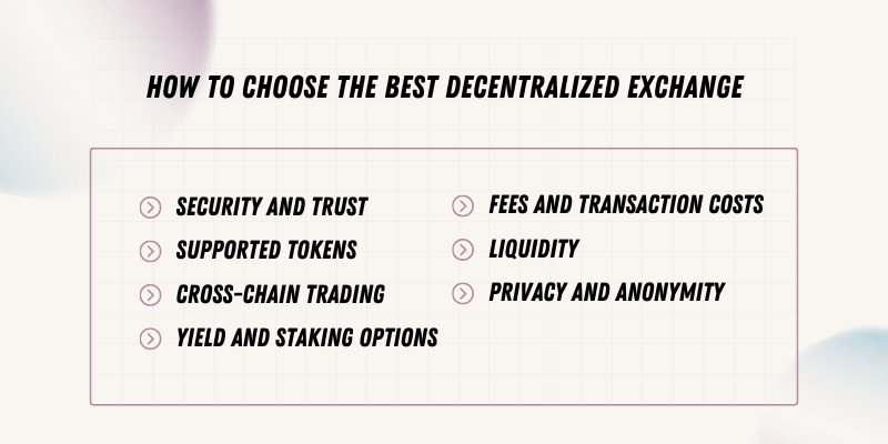 Infographic on how to choose the best decentralized exchange, highlighting factors like security, fees, liquidity, and privacy.