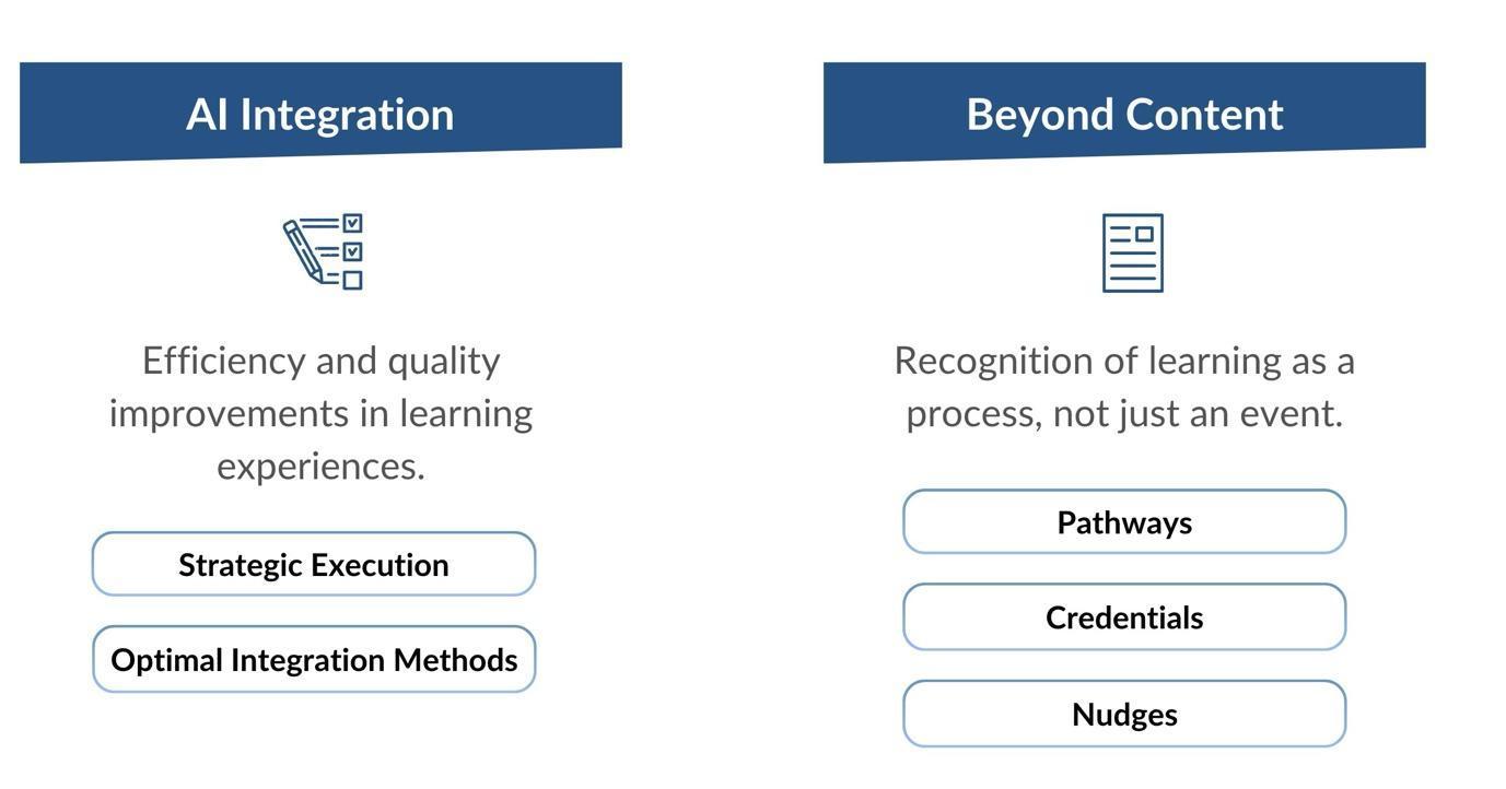 continuing education tracking software