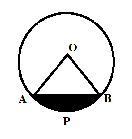 chapter 12-Area Related to Circles Exercise 12.2/image088.png