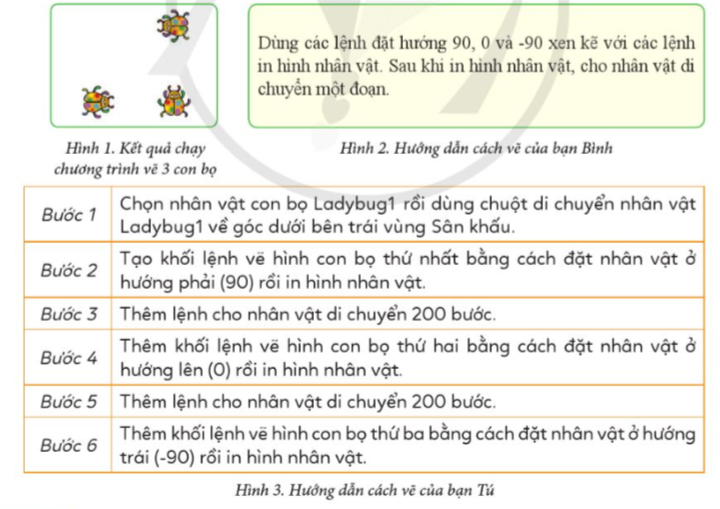 BÀI 5. CẤU TRÚC TUẦN TỰ