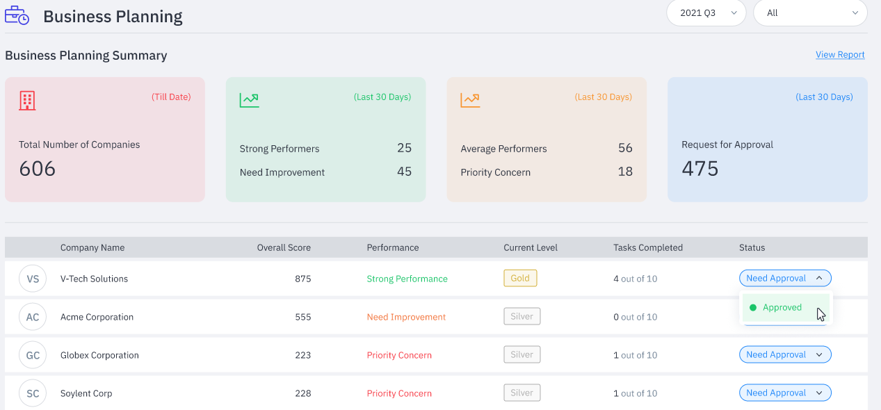 Graphical user interface, application, table

Description automatically generated