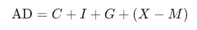 Aggregate Demand