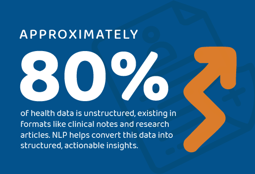 NLP statistics for health information management