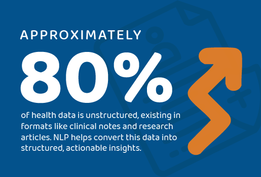 NLP statistics for health information management 