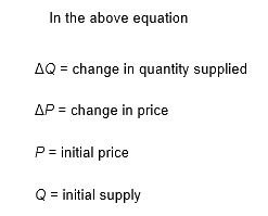 NCERT Microeconomics Solutions for Class 12 Chapter 4-1