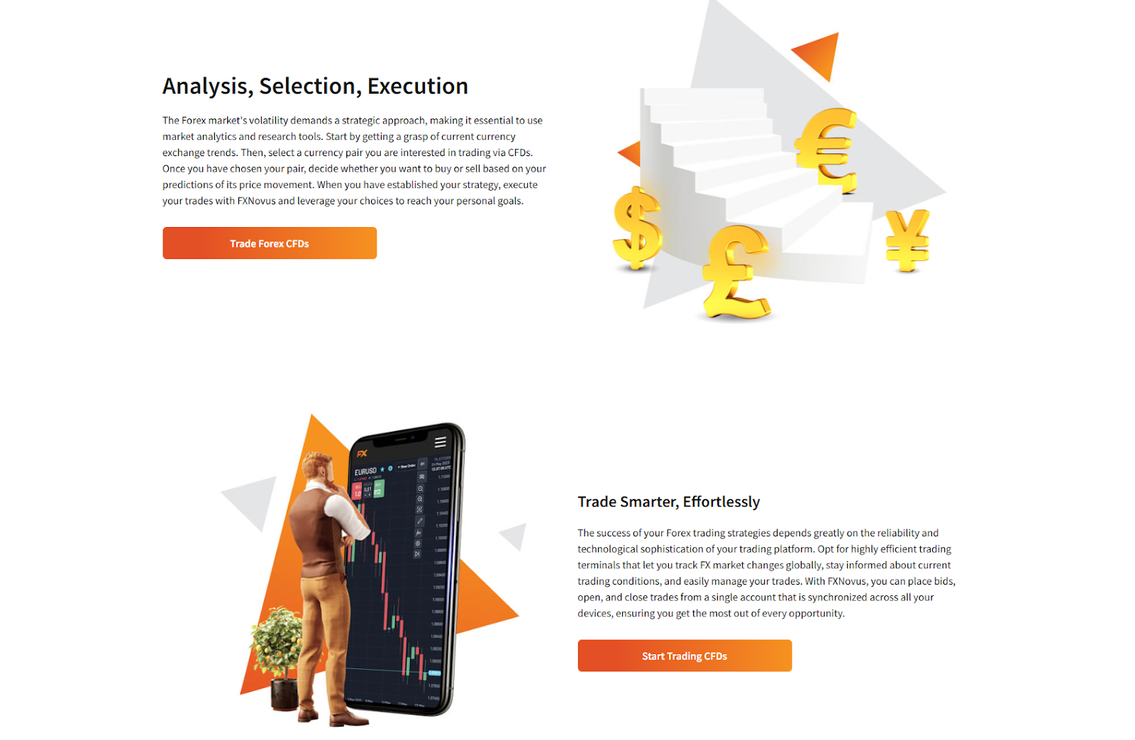 fxnovus review