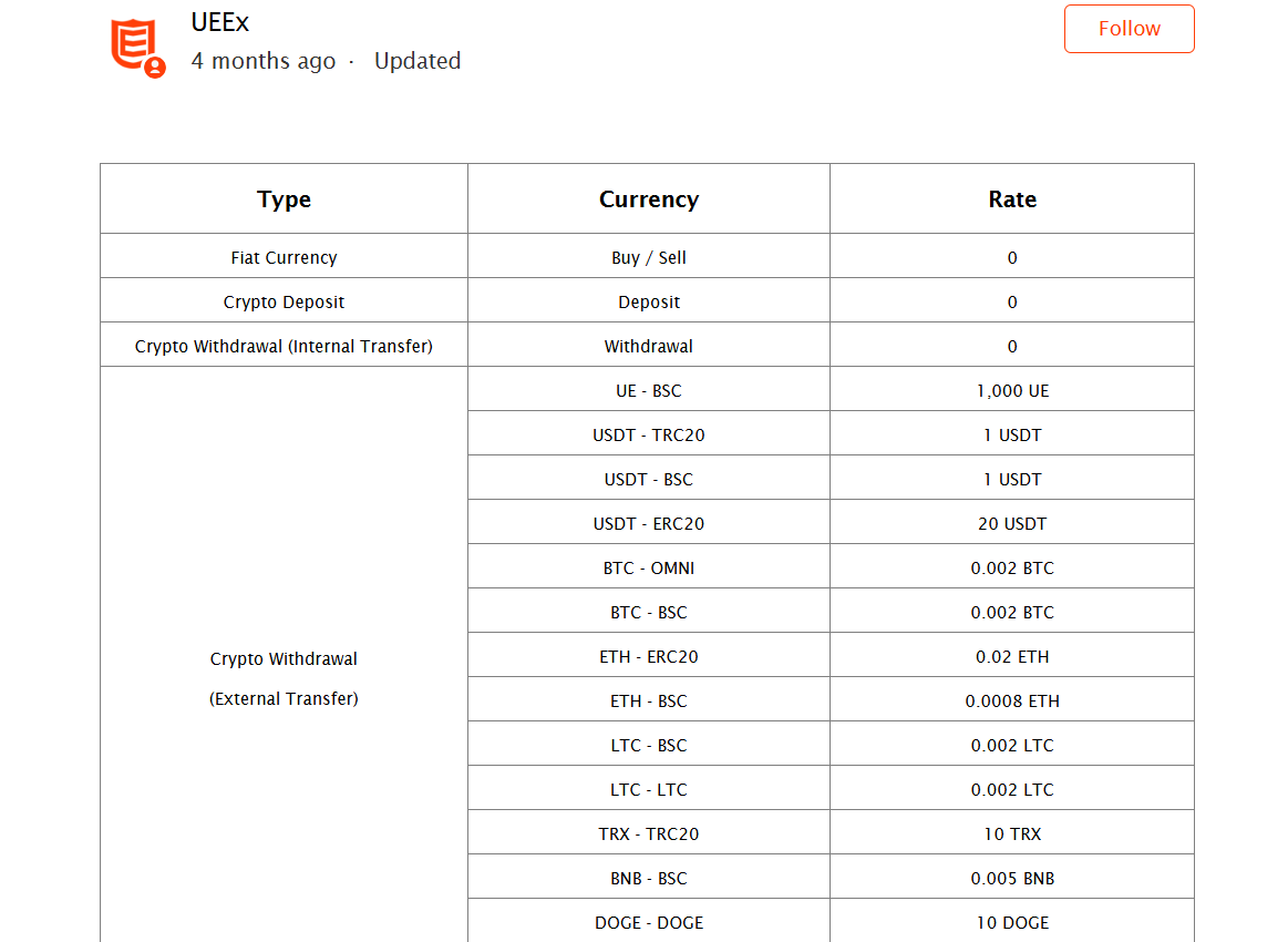  UEEx fees schedule