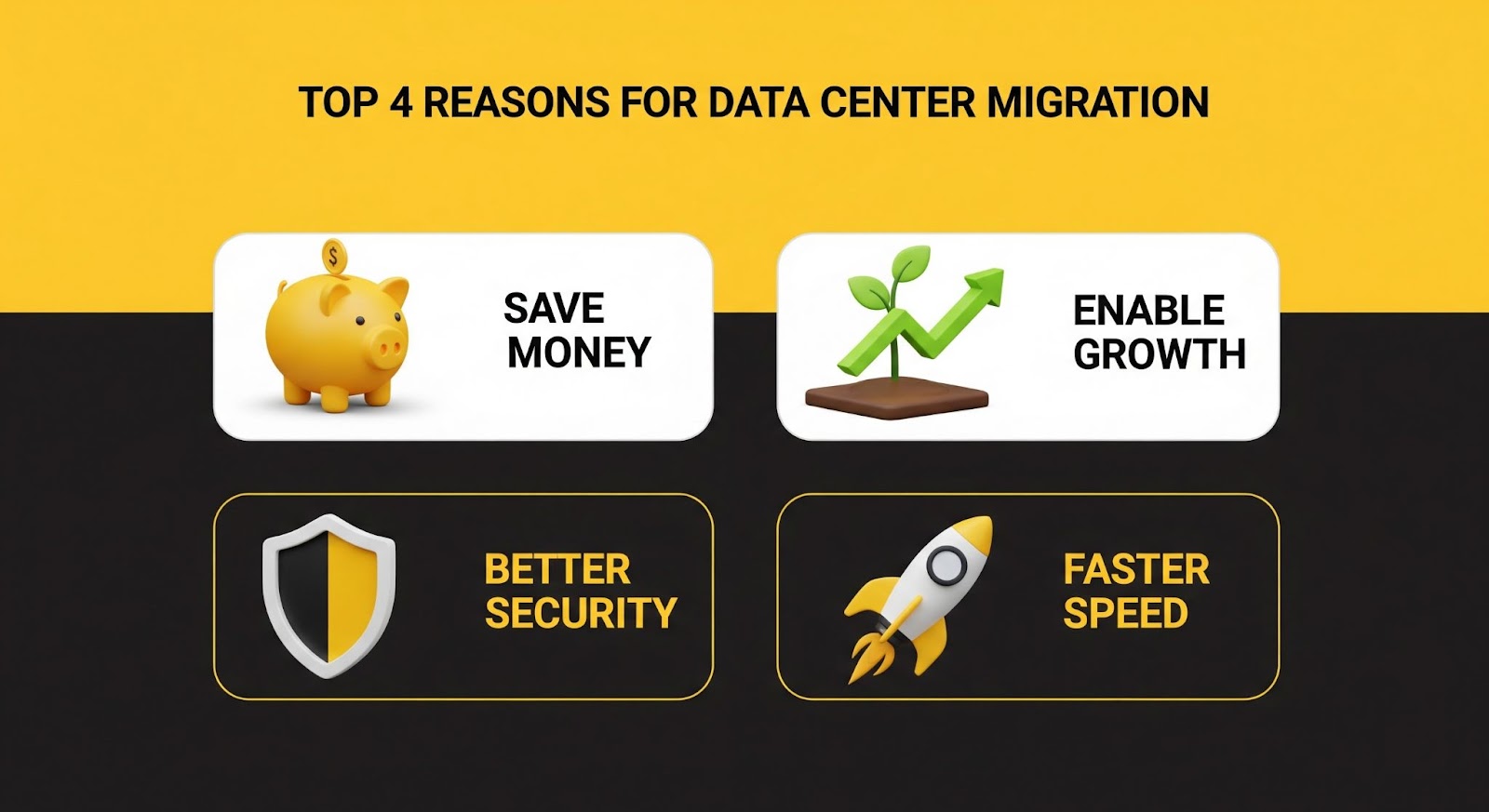 data center migration Amsterdam