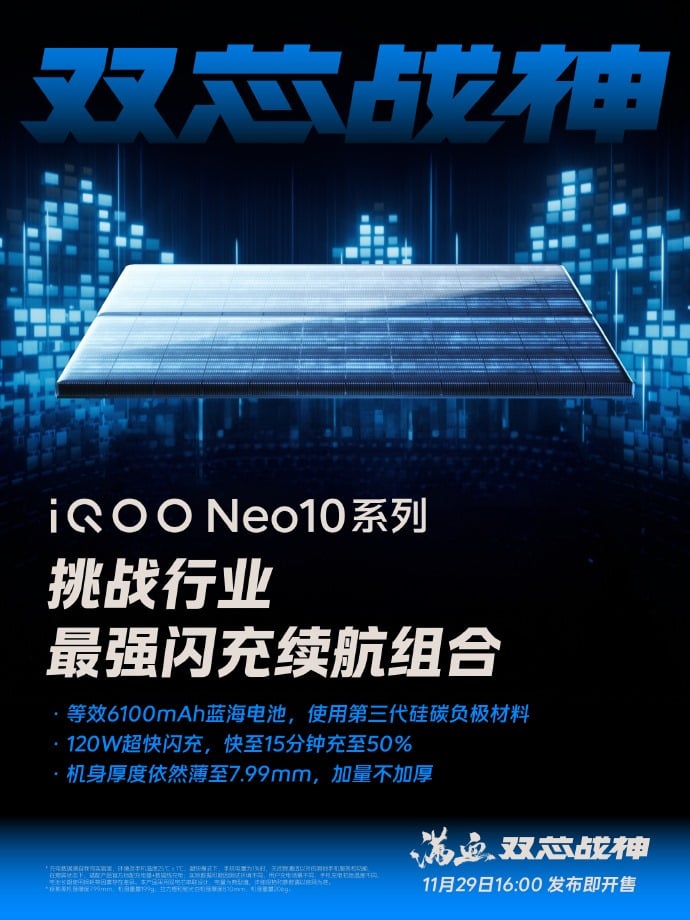 iQOO Neo 10